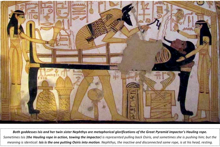 Ancient Egyptian God Anubis Goddess Isis and Nephthys Twin Sisters Lamentations Protecting the deceased PharaohTheban Tomb 335